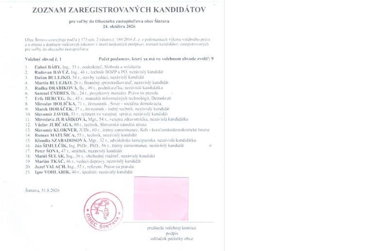 zoznam kandidátov za poslancov OZ