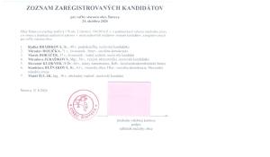 zozznam kandidátov na starostu